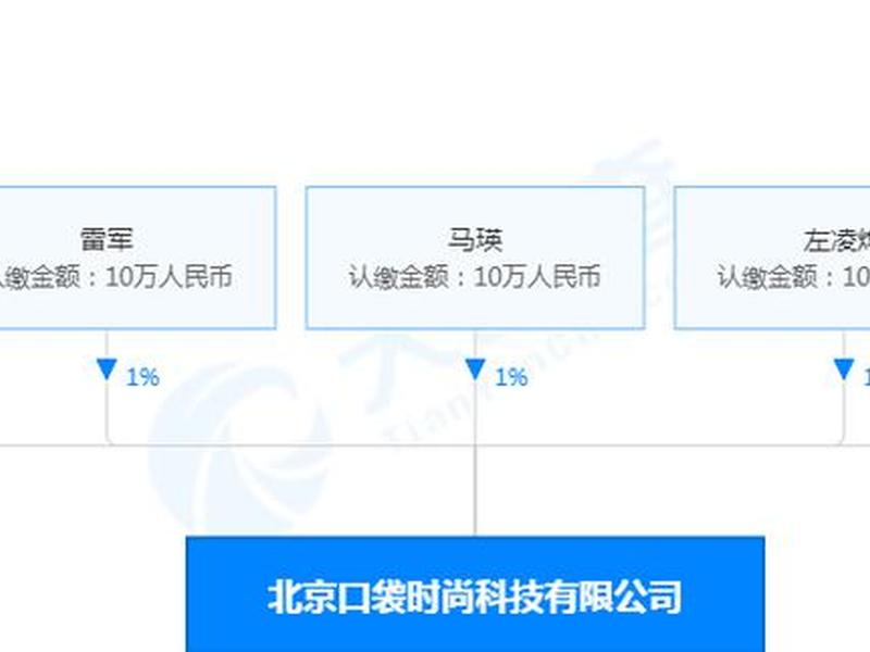 创建微店;微店怎么创建群 创建微店;微店怎么创建群