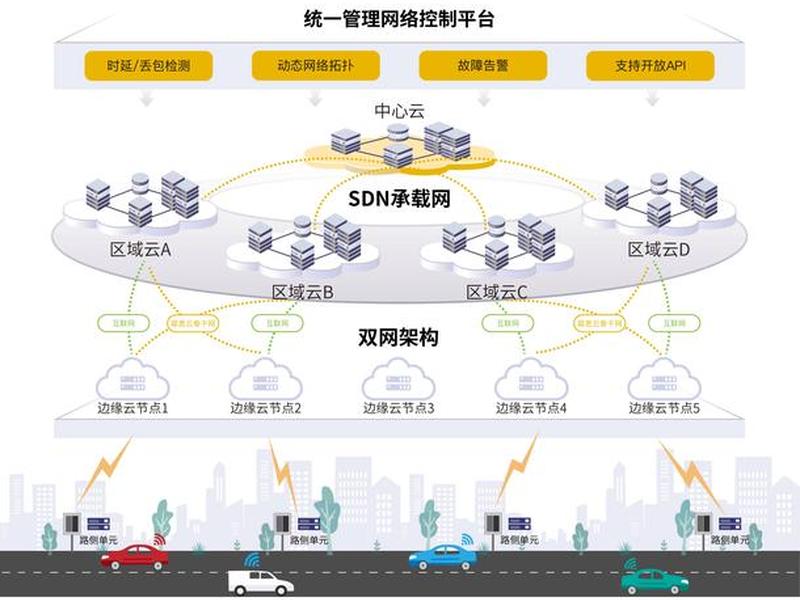epower建站系系统怎么样(drupal建站系统) epower建站系系统怎么样(drupal建站系统)