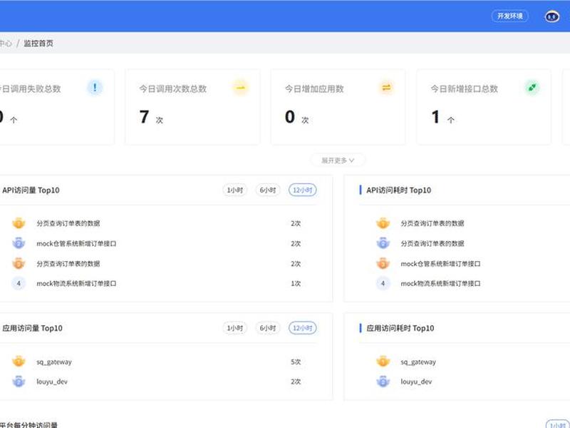 cloudchatipa安装包 cloudchat安卓app cloudchatipa安装包 cloudchat安卓app