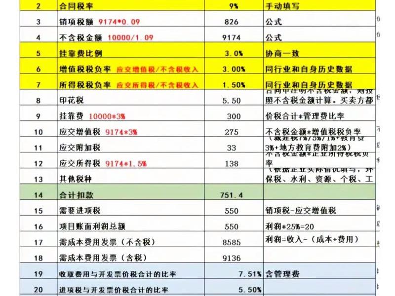 555建筑;555建筑网挂靠官网 555建筑;555建筑网挂靠官网