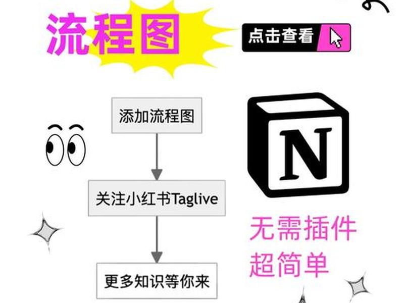 notion 教程 notion 教程 pdf notion 教程 notion 教程 pdf