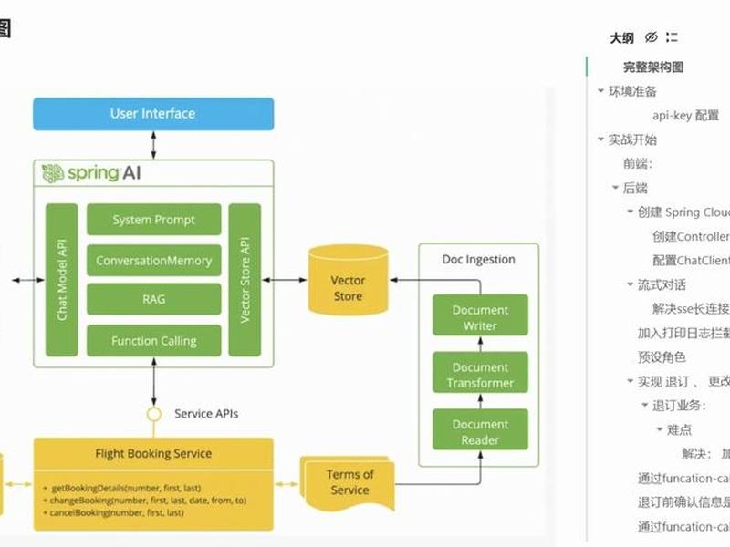宝塔搭建spring boot - 宝塔搭建springboot项目 宝塔搭建spring boot - 宝塔搭建springboot项目