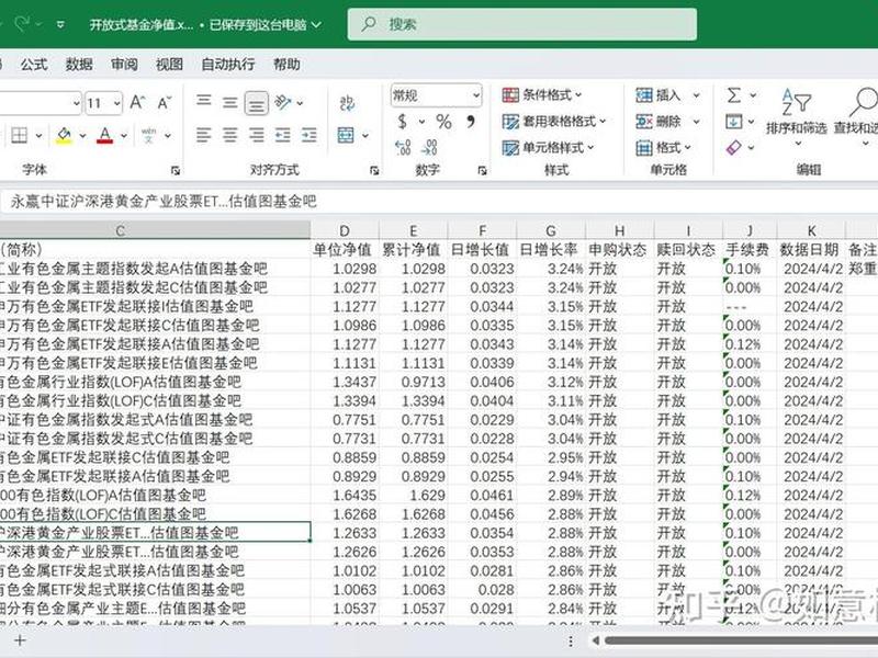 excel建立数据库的步骤 excel建立数据库的步骤包括 excel建立数据库的步骤 excel建立数据库的步骤包括