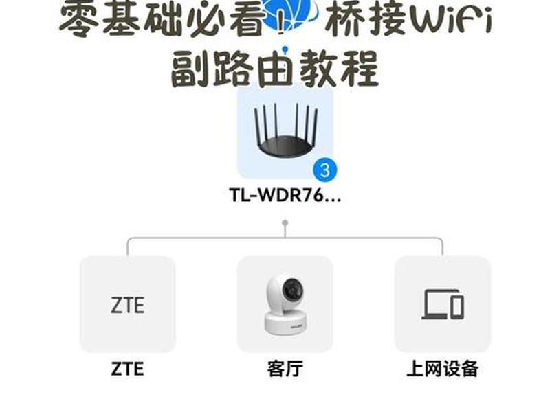k2路由器搭建web服务器 - k2路由器搭建web服务器教程 k2路由器搭建web服务器 - k2路由器搭建web服务器教程