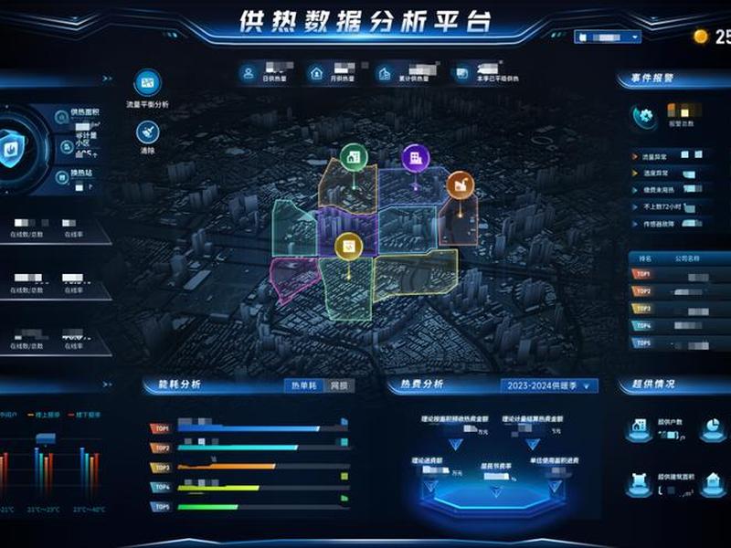 海纳思系统 - 海纳云智能系统 海纳思系统 - 海纳云智能系统