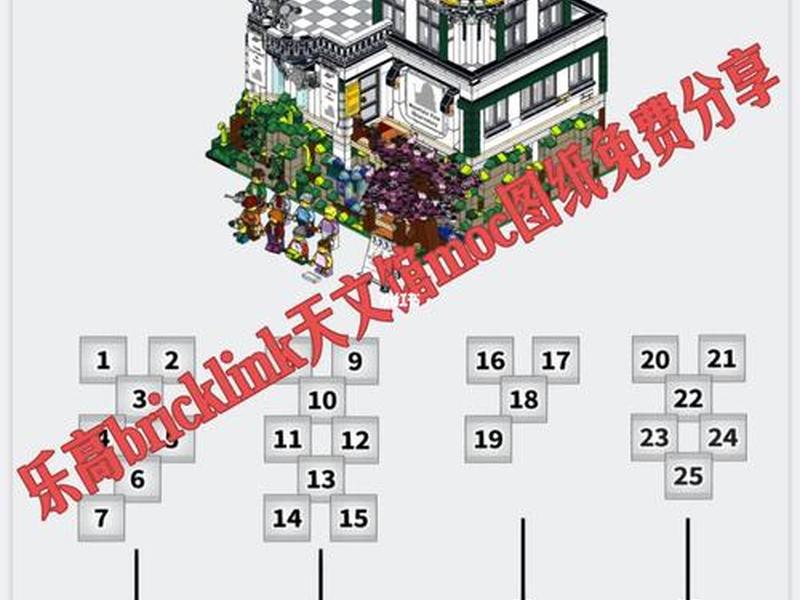 bricklink怎么注册 怎么注册brickmania bricklink怎么注册 怎么注册brickmania