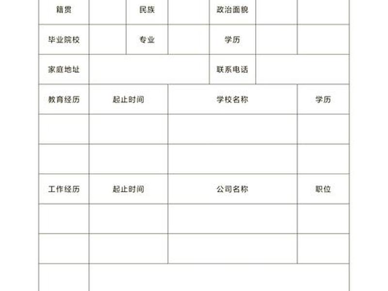 canva简历模板;canvas简历模板 canva简历模板;canvas简历模板