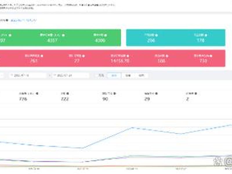 谷歌建站技巧教程图片 - 谷歌建站技巧教程图片大全 谷歌建站技巧教程图片 - 谷歌建站技巧教程图片大全