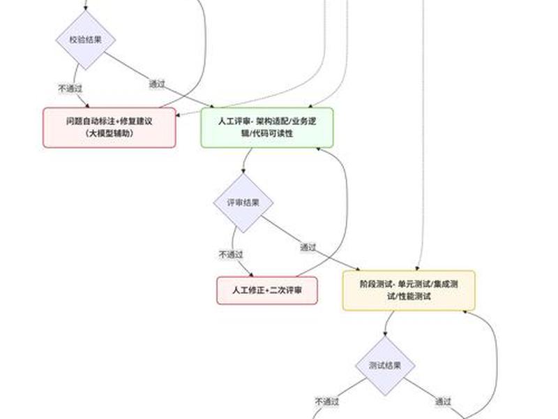 odoo部署详细步骤，odoo14部署