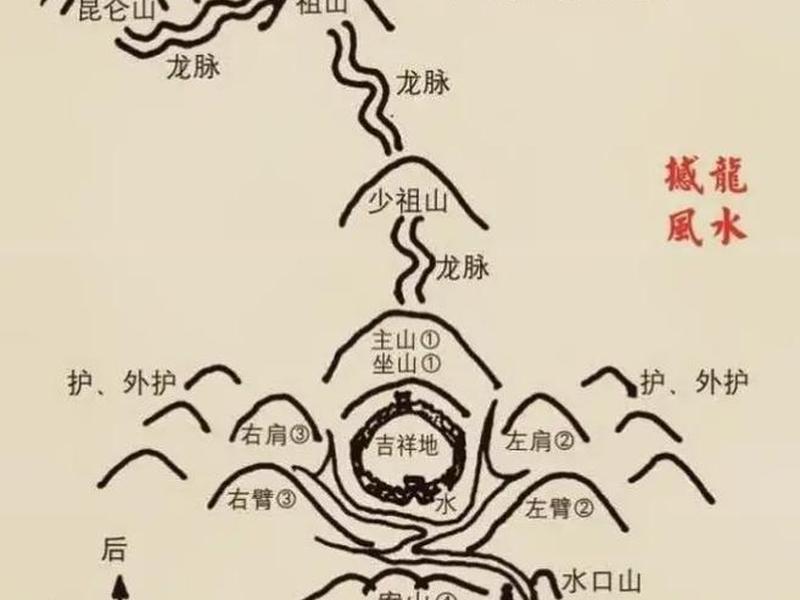 风水教程网站(风水教程网站免费) 风水教程网站(风水教程网站免费)