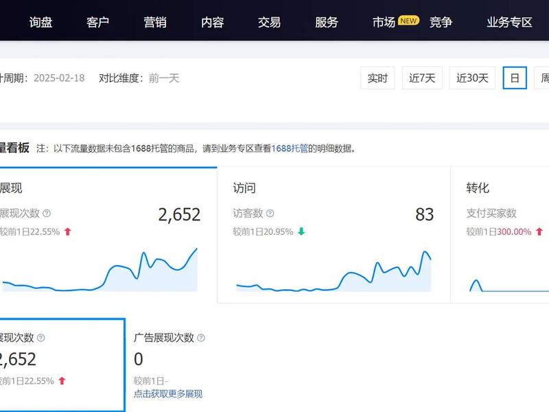 阿里运营在哪里学习;阿里运营去哪里学 阿里运营在哪里学习;阿里运营去哪里学