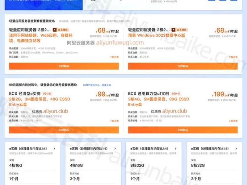 阿里云ecs实践报告、阿里云ecs实例是什么 阿里云ecs实践报告、阿里云ecs实例是什么