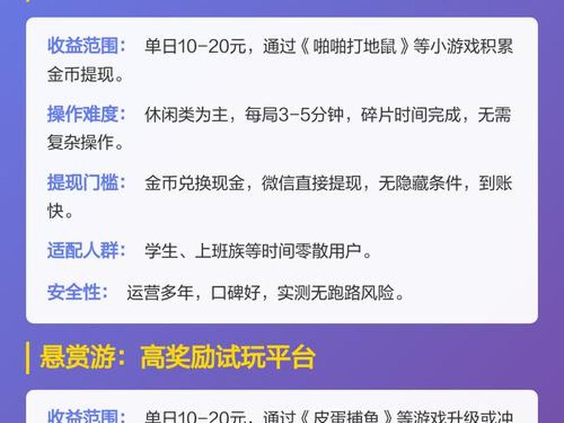 搭建试玩平台,搭建试玩平台的好处 搭建试玩平台,搭建试玩平台的好处
