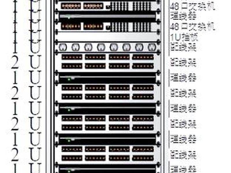常见的建站服务器类型有哪些(企业建站时,服务器的选择有哪几种方式) 常见的建站服务器类型有哪些(企业建站时,服务器的选择有哪几种方式)