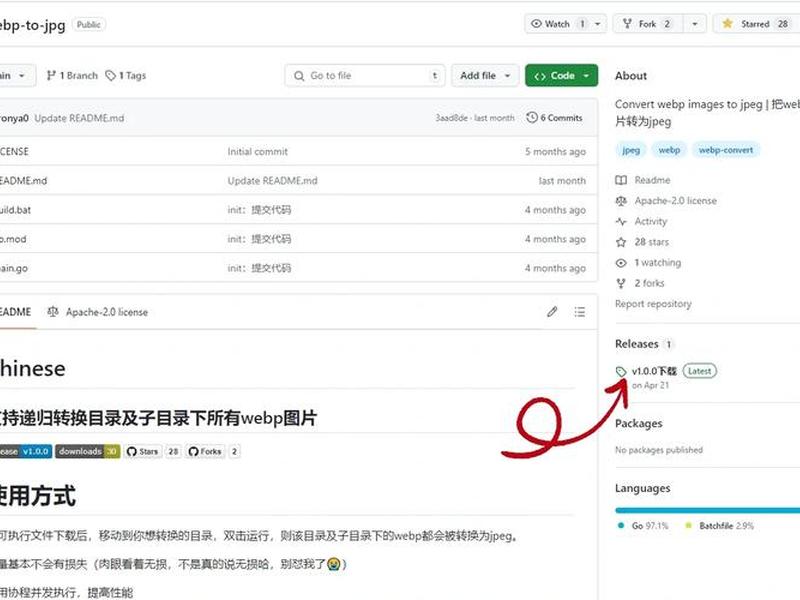 github建立自己的网站怎么收费、github免费搭建网站