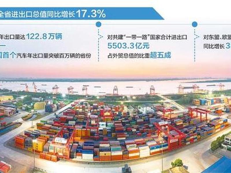 安徽外贸公司有哪些 安徽外贸公司有哪些公司 安徽外贸公司有哪些 安徽外贸公司有哪些公司