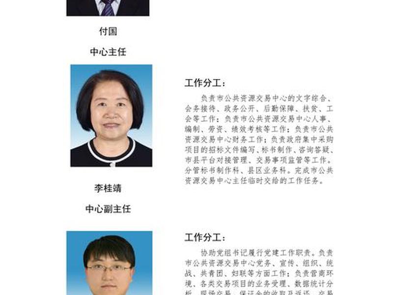 黑龙江省外贸集团领导班子成员;黑龙江省外贸集团领导班子成员简历 黑龙江省外贸集团领导班子成员;黑龙江省外贸集团领导班子成员简历