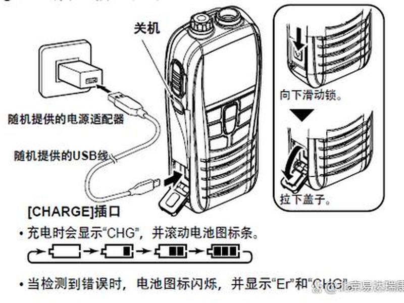 serv00接口制作 怎么制作rj 45接口 serv00接口制作 怎么制作rj 45接口
