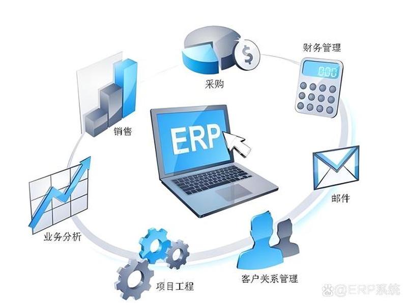 opencart erp opencart erp