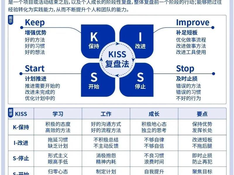 loclike使用技巧进阶;lois & clark loclike使用技巧进阶;lois & clark