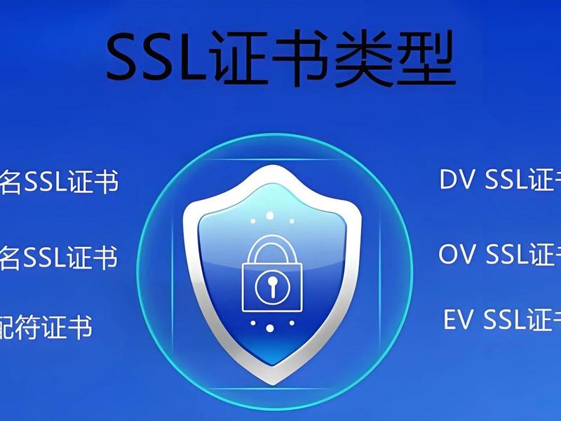 宝塔安装阿里云ssl证书,宝塔安装阿里云ssl证书怎么安装 宝塔安装阿里云ssl证书,宝塔安装阿里云ssl证书怎么安装