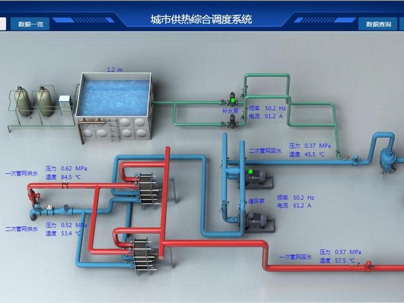 供热站建设流程 供热站建设流程表 供热站建设流程 供热站建设流程表