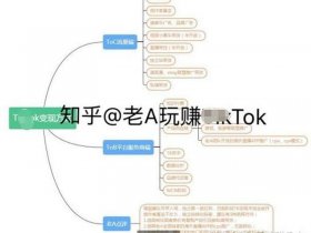 TK独立站搭建教程、tk独立站搭建教程