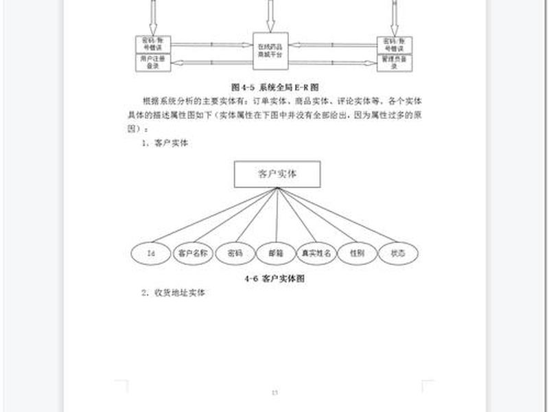 jsp项目搭建、jsp怎么建项目 jsp项目搭建、jsp怎么建项目