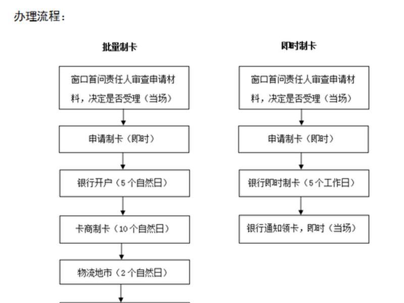个人网站建站详细步骤、个人网站建站详细步骤怎么写 个人网站建站详细步骤、个人网站建站详细步骤怎么写