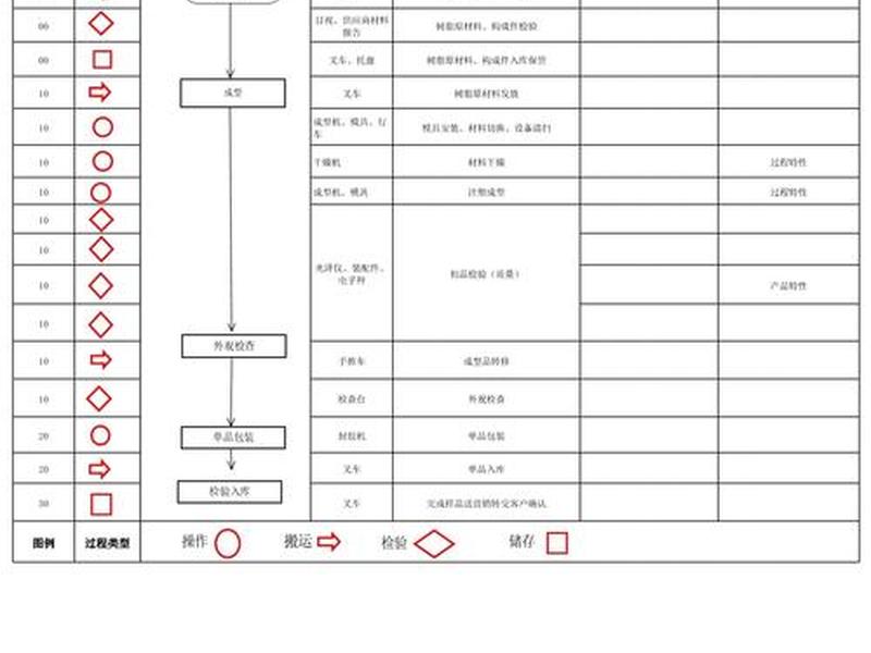 tp如何做 tp如何ml tp如何做 tp如何ml