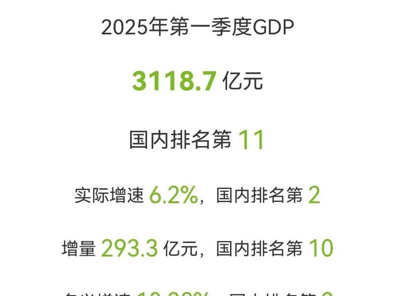 甘肃外贸获客 甘肃省对外贸易的发展现状及对策 甘肃外贸获客 甘肃省对外贸易的发展现状及对策