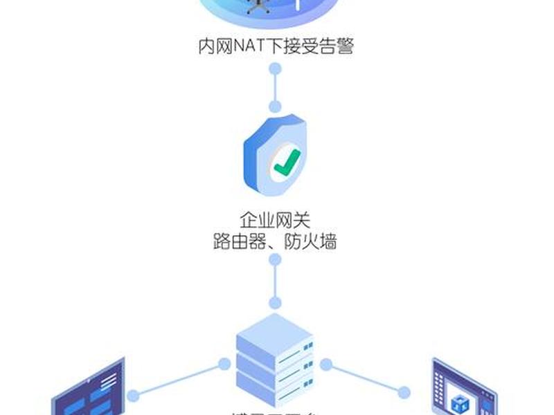 京东云服务器怎么安装、京东云服务器怎么安装应用 京东云服务器怎么安装、京东云服务器怎么安装应用