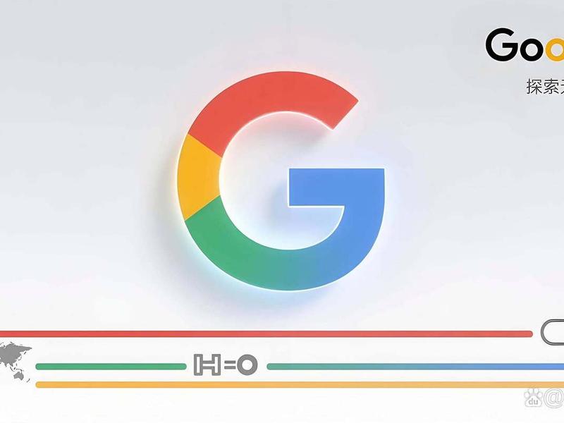 google wordpress