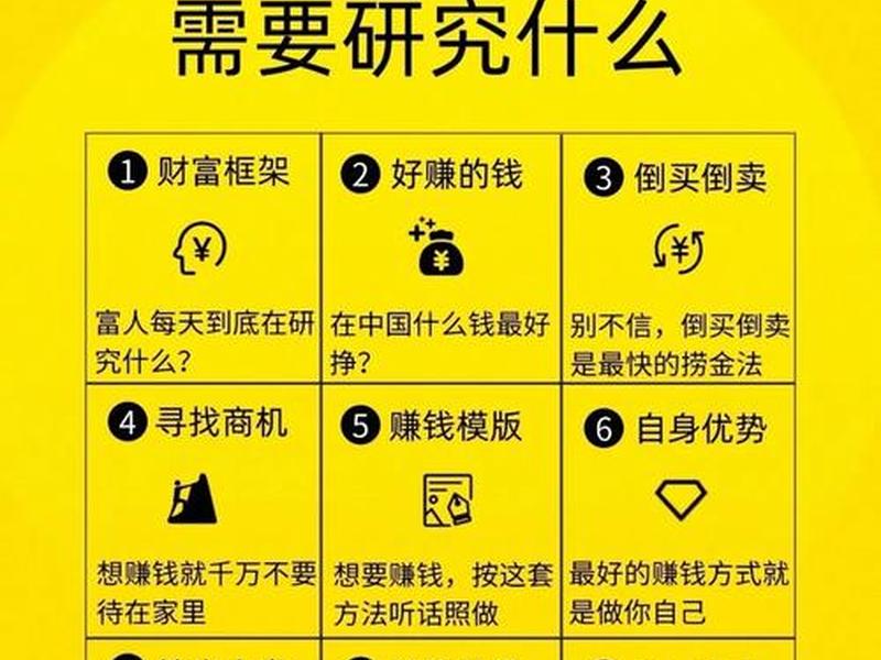 国外联盟是怎么赚钱 - 国外联盟是怎么赚钱的啊
