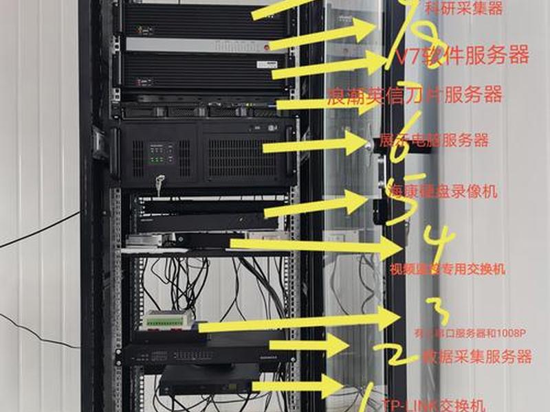 个人小型服务器主机搭建教程 小型服务器机房搭建 个人小型服务器主机搭建教程 小型服务器机房搭建