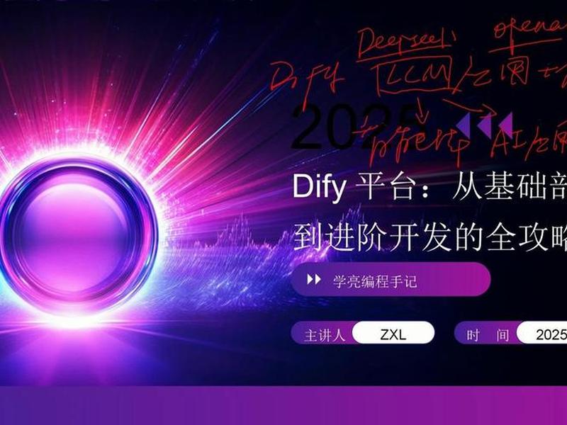 dify开源版部署教程；dism++开源