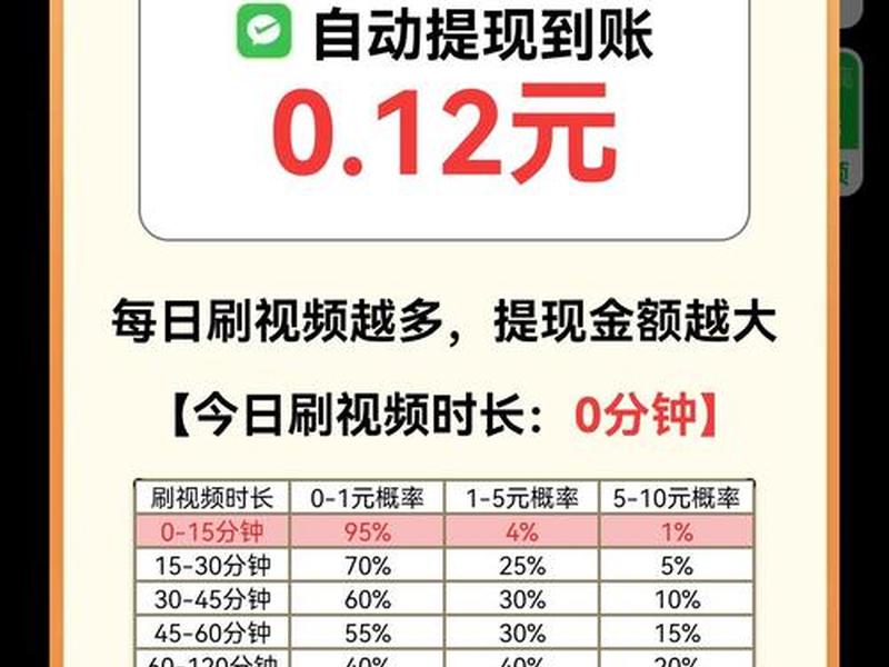橙子赚app，橙子赚钱app下载