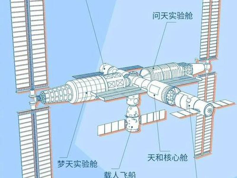 建站空间教程视频教程（建站空间教程视频教程图片）