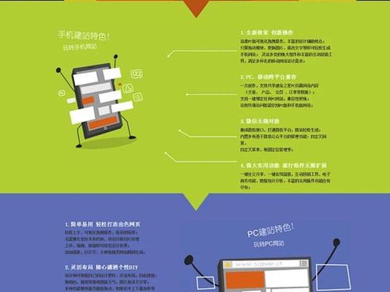 建站之星使用教程图片大全 建站之星使用教程图片大全视频 建站之星使用教程图片大全 建站之星使用教程图片大全视频