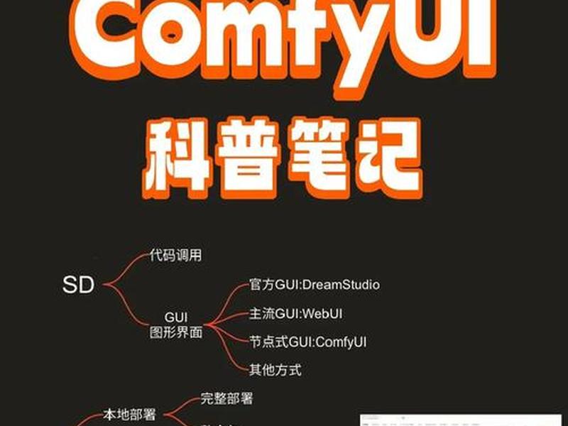 comfy ui搭建教程 - uipath comment out comfy ui搭建教程 - uipath comment out