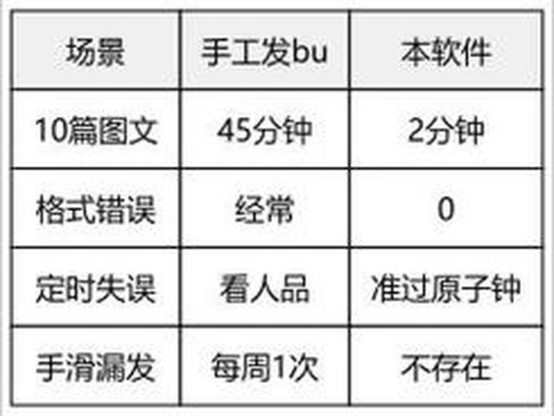 建站abc教程 建站abc源码 建站abc教程 建站abc源码