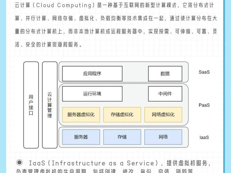 谷歌云搭、怎么用谷歌云搭建节点 谷歌云搭、怎么用谷歌云搭建节点