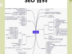 seo基础知识网 - seo基础知识包括什么