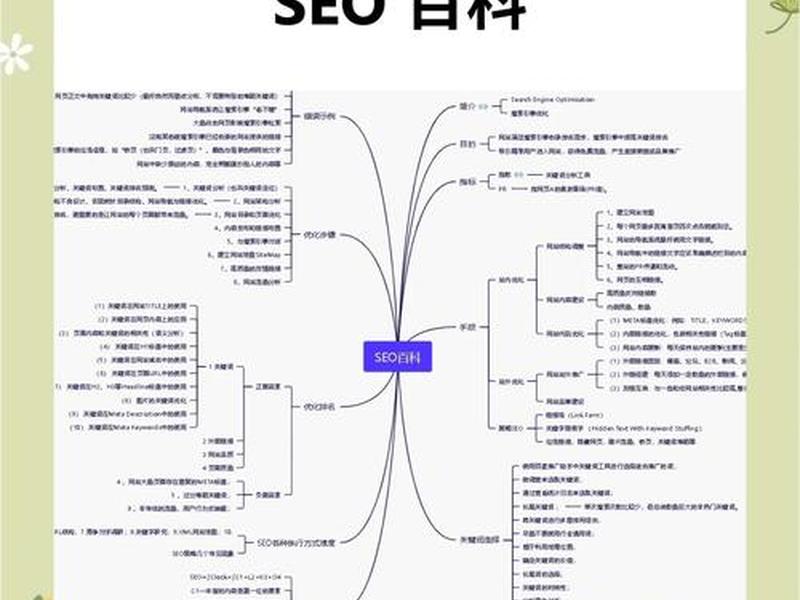 seo基础知识网 - seo基础知识包括什么 seo基础知识网 - seo基础知识包括什么