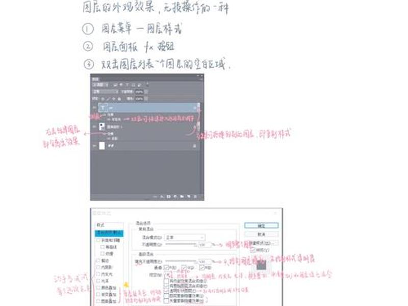创建面板对象、创建面板对象怎么设置 创建面板对象、创建面板对象怎么设置