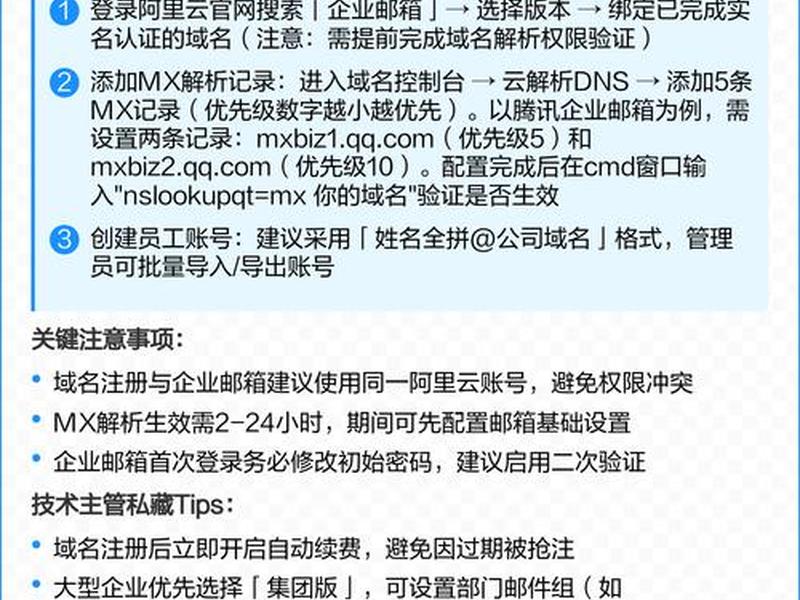 阿里云新手如何建立网站,阿里云新手如何建立网站教程 阿里云新手如何建立网站,阿里云新手如何建立网站教程
