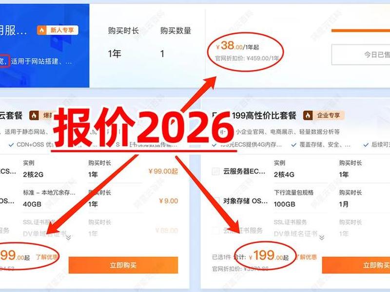 ecs云服务器是什么意思 - 云服务器ecs包月是什么 ecs云服务器是什么意思 - 云服务器ecs包月是什么