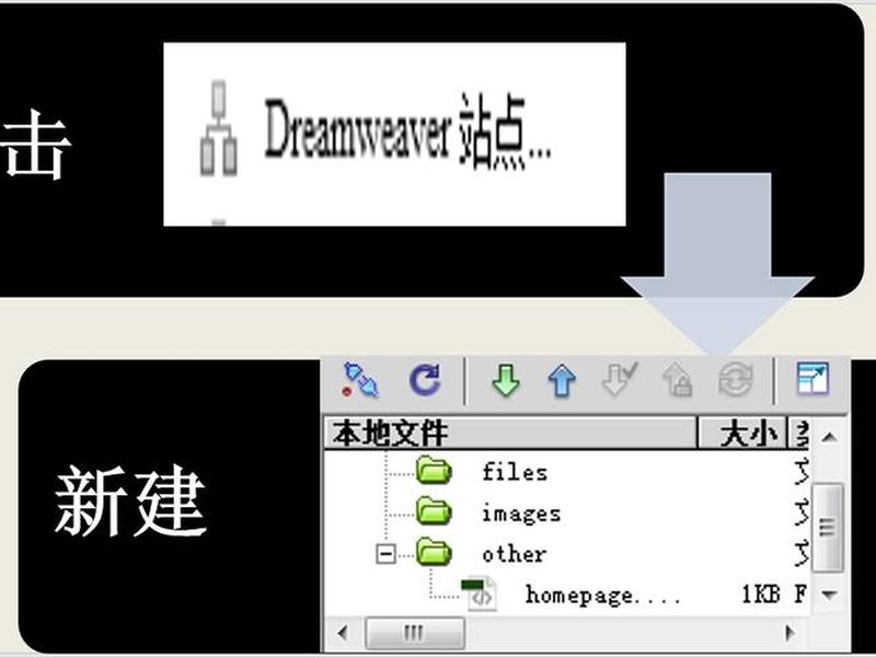 dw如何建站点 dw中如何新建站点 dw如何建站点 dw中如何新建站点