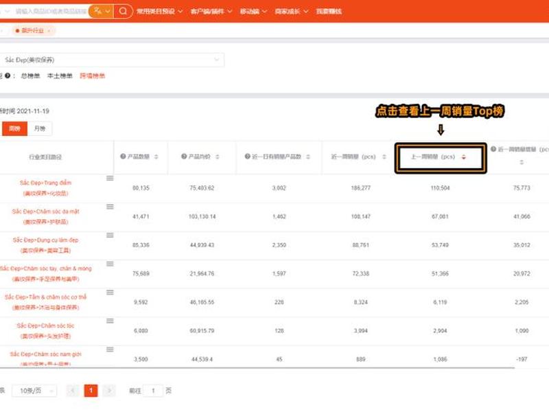 独立站shopee 独立站shopee会计核算 独立站shopee 独立站shopee会计核算