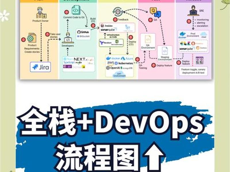 devin安装、devmenu怎么安装 devin安装、devmenu怎么安装